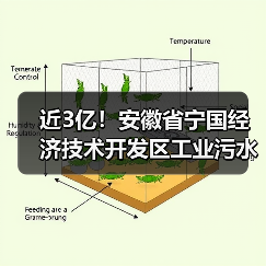 近3亿！安徽省宁国经济技术开发区工业污水处理提升工程EPCF项目中标（图4）