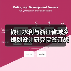 钱江水利与浙江省城乡规划设计研究院签订战略合作协议！（图3）