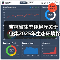 吉林省生态环境厅关于征集2025年生态环境保护科技需求的通知