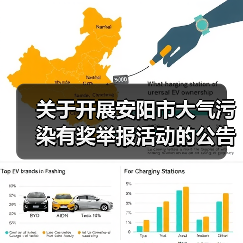 关于开展安阳市大气污染有奖举报活动的公告