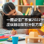 一图读懂广东省2022年度碳排放配额分配方案(图2) 一图读懂广东省2022年度碳排放配额分配方案(图2)