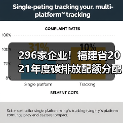 296家企业!福建省2021年度碳排放配额分配实施方案印发!(图4) 296家企业!福建省2021年度碳排放配额分配实施方案印发!(图4)