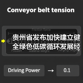 贵州省发布加快建立健全绿色低碳循环发展经济体系的实施意见（图4）