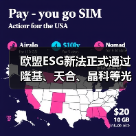 欧盟ESG新法正式通过 隆基、天合、晶科等光伏企业要小心