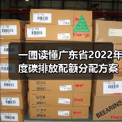 一图读懂广东省2022年度碳排放配额分配方案(图1) 一图读懂广东省2022年度碳排放配额分配方案(图1)