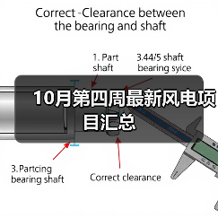 10月第四周最新风电项目汇总 10月第四周最新风电项目汇总
