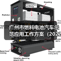 广州市燃料电池汽车示范应用工作方案（2022-2025年）（图2）