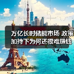 万亿长时储能市场 政策加持下为何还很难赚钱(图2) 万亿长时储能市场 政策加持下为何还很难赚钱(图2)