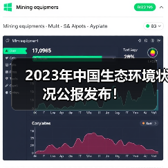 2023年中国生态环境状况公报发布！（图2）