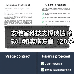 安徽省科技支撑碳达峰碳中和实施方案(2022-2030年)(图1) 安徽省科技支撑碳达峰碳中和实施方案(2022-2030年)(图1)
