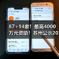 87+14家!最高4000万元资助!苏州公示2023年省科技成果转化、省碳达峰碳中和专项资金名单! 87+14家!最高4000万元资助!苏州公示2023年省科技成果转化、省碳达峰碳中和专项资金名单!