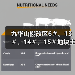 九华山棚改区6＃、13＃、14＃、15＃地块土壤修复工程中标结果公布！（图3）
