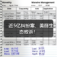 近5亿纠纷案，美丽生态败诉！
