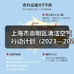 上海市崇明区清洁空气行动计划（2023—2025年）（图1）