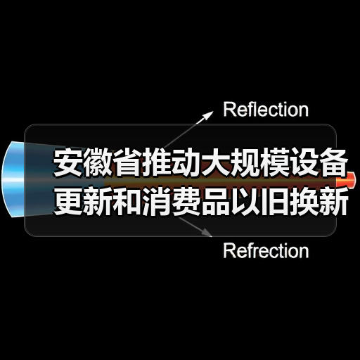 安徽省推动大规模设备更新和消费品以旧换新实施方案(图1) 安徽省推动大规模设备更新和消费品以旧换新实施方案(图1)