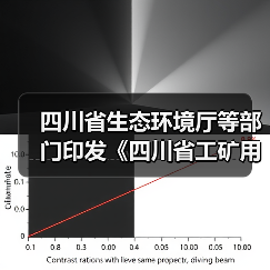 四川省生态环境厅等部门印发《四川省工矿用地土壤环境管理办法》!(图4) 四川省生态环境厅等部门印发《四川省工矿用地土壤环境管理办法》!(图4)
