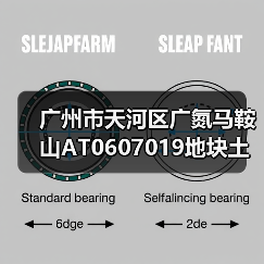 广州市天河区广氮马鞍山AT0607019地块土壤污染修复项目招标！（图2）