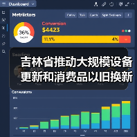 吉林省推动大规模设备更新和消费品以旧换新实施方案(图1) 吉林省推动大规模设备更新和消费品以旧换新实施方案(图1)