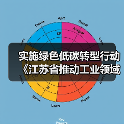 实施绿色低碳转型行动 《江苏省推动工业领域设备更新实施方案》发布(图3) 实施绿色低碳转型行动 《江苏省推动工业领域设备更新实施方案》发布(图3)