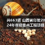 共663项 山西省印发2024年省级重点工程项目名单（图3）