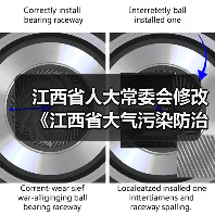 江西省人大常委会修改《江西省大气污染防治条例》（图2）