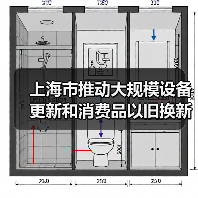 上海市推动大规模设备更新和消费品以旧换新行动计划（2024-2027年）（图3）
