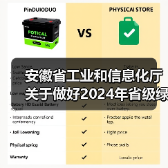 安徽省工业和信息化厅关于做好2024年省级绿色工厂推荐和相关复审工作的通知（图4）