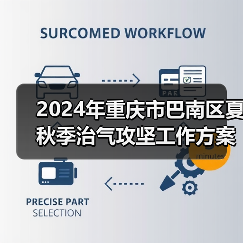 2024年重庆市巴南区夏秋季治气攻坚工作方案（图4）