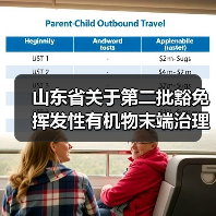 山东省关于第二批豁免挥发性有机物末端治理企业名单的公示(图1) 山东省关于第二批豁免挥发性有机物末端治理企业名单的公示(图1)