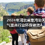 2024年河北省重污染天气重点行业环保绩效A、B级和绩效引领性企业清单(图4) 2024年河北省重污染天气重点行业环保绩效A、B级和绩效引领性企业清单(图4)