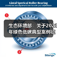 生态环境部:关于2023年绿色低碳典型案例征集活动获选名单的公示(图3) 生态环境部:关于2023年绿色低碳典型案例征集活动获选名单的公示(图3)