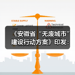 《安徽省“无废城市”建设行动方案》印发：支持生活垃圾焚烧设施协同处置一般工业固废！（图1）