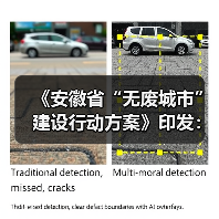 《安徽省“无废城市”建设行动方案》印发：支持生活垃圾焚烧设施协同处置一般工业固废！（图2）