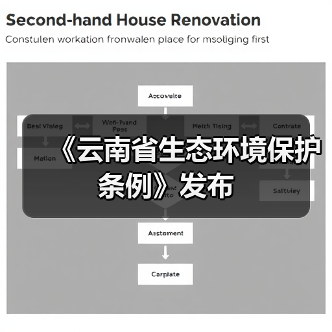 《云南省生态环境保护条例》发布（图2）