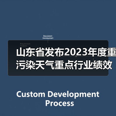 山东省发布2023年度重污染天气重点行业绩效评级及抽查复核结果（图1）
