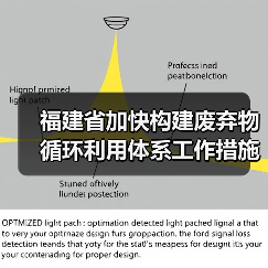 福建省加快构建废弃物循环利用体系工作措施发布！（图3）