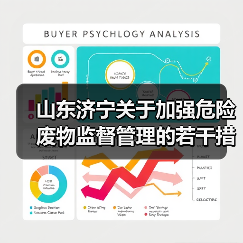 山东济宁关于加强危险废物监督管理的若干措施（征求意见稿）（图1）