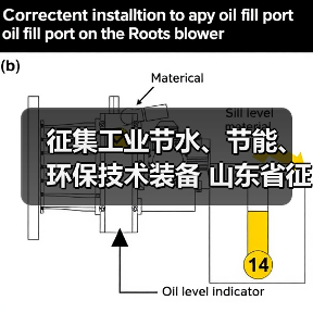 征集工业节水、节能、环保技术装备 山东省征集工业领域先进适用绿色低碳技术装备(图1) 征集工业节水、节能、环保技术装备 山东省征集工业领域先进适用绿色低碳技术装备(图1)