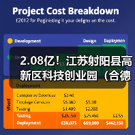 2.08亿！江苏射阳县高新区科技创业园（合德片区）及周边污水管网工程总承包项目招标（图2）