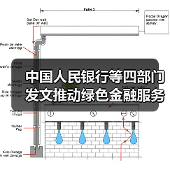 中国人民银行等四部门发文推动绿色金融服务美丽中国建设（图4）