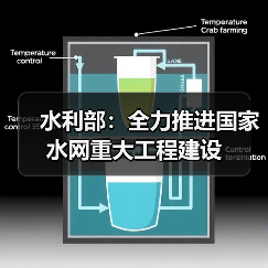水利部：全力推进国家水网重大工程建设（图2）