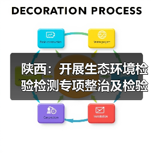 陕西：开展生态环境检验检测专项整治及检验检测机构能力验证活动（图2）