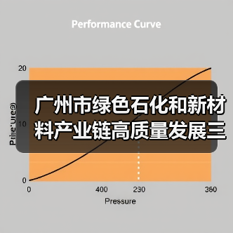 广州市绿色石化和新材料产业链高质量发展三年行动计划(2022-2024年)(图2) 广州市绿色石化和新材料产业链高质量发展三年行动计划(2022-2024年)(图2)