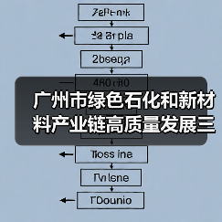 广州市绿色石化和新材料产业链高质量发展三年行动计划(2022-2024年)(图4) 广州市绿色石化和新材料产业链高质量发展三年行动计划(2022-2024年)(图4)