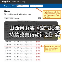 山西省落实《空气质量持续改善行动计划》实施方案(图4) 山西省落实《空气质量持续改善行动计划》实施方案(图4)