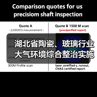 湖北省陶瓷、玻璃行业大气环境综合整治实施方案（图4）