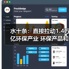 水十条：直接拉动1.4万亿环保产业 环保产品和装备占70%（图4）