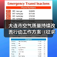 大连市空气质量持续改善行动工作方案(征求意见稿)发布(图4) 大连市空气质量持续改善行动工作方案(征求意见稿)发布(图4)