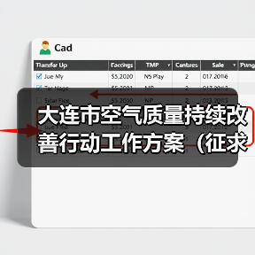 大连市空气质量持续改善行动工作方案(征求意见稿)发布(图1) 大连市空气质量持续改善行动工作方案(征求意见稿)发布(图1)