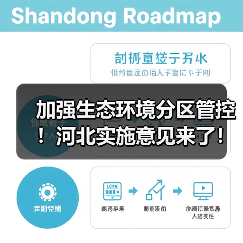 加强生态环境分区管控!河北实施意见来了!(图2) 加强生态环境分区管控!河北实施意见来了!(图2)